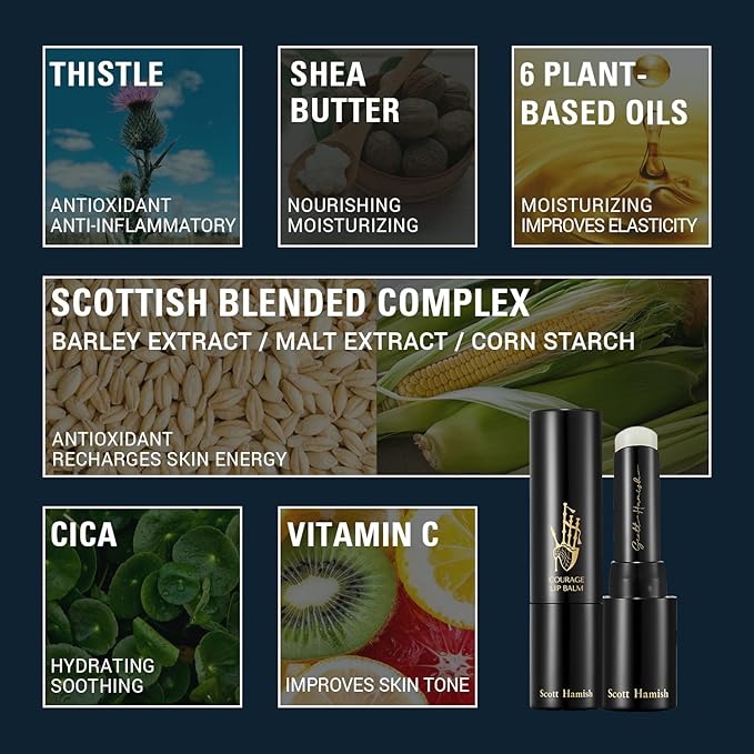 Courage Lip Balm – Hydrating Lip Balm for Men - Shea Butter & Cica to Moisturize & Soothe Dry, Chapped Lips – Anti Aging Lip Moisturizer to Restore Radiance and Improve Softness of Lips, 0.12oz.-BrightBean Baby