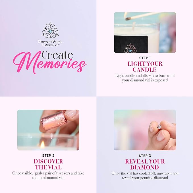 Foreverwick I Love You Mother's Day Gift Set | Sweet Mother's Day Gifts for Mom, Grandma, Sister | Mother's Day Candle | Mom Gifts for Birthday, Valentine's, Christmas | Spa Gifts for Women-BrightBean Baby