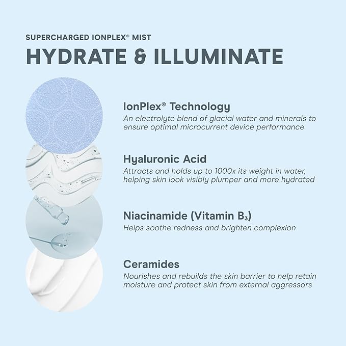 NuFACE Supercharged IonPlex Facial Mist - 3-in-1 Ultra-Fine Hydrating Face Mist & Pore Minimizer with Hyaluronic Acid + IonPlex Technology to Lock in Moisture and Enhance Microcurrent Treatment (5 oz)-BrightBean Baby