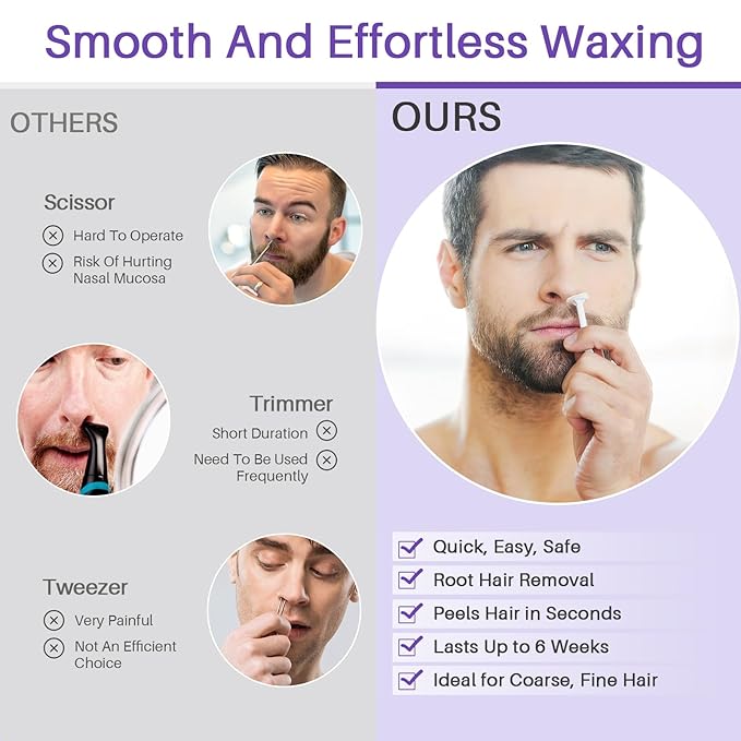 BLITZWAX Single Waxing Pot, Hard Wax Warmer for Face, Legs, Bikini, Brazilian and Body, for 16 oz, At Home Hair Removal Kit, for Men, Beginner Friendly, Quick Heating, Precise Temperature Control-BrightBean Baby