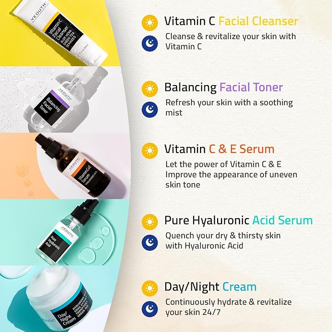 YEOUTH Skin Care Set: Hyaluronic Acid Serum for Face, Vitamin C Facial Serum, Face Cleanser, Toner & Cream, Hydrating Skin Care Kit 5-Piece-BrightBean Baby