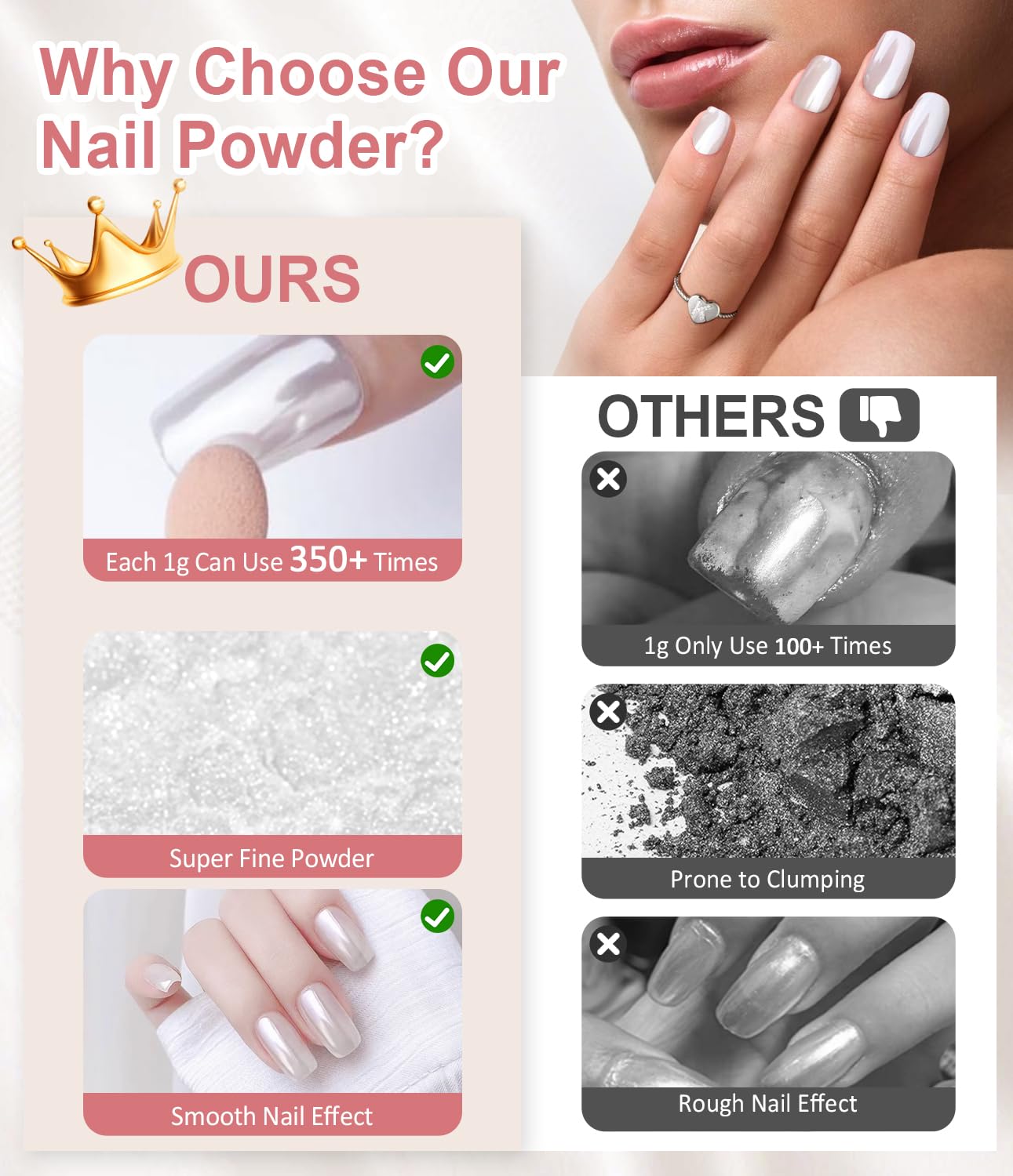 Pearl Chrome Nail Powder - 4pcs Iridescent Aurora Chrome Powder Pearl Mirror Effect Glitter Powder Pearlescent Ice Transparent Mermaid Pigment Dust for Nail Art Diy-BrightBean Baby