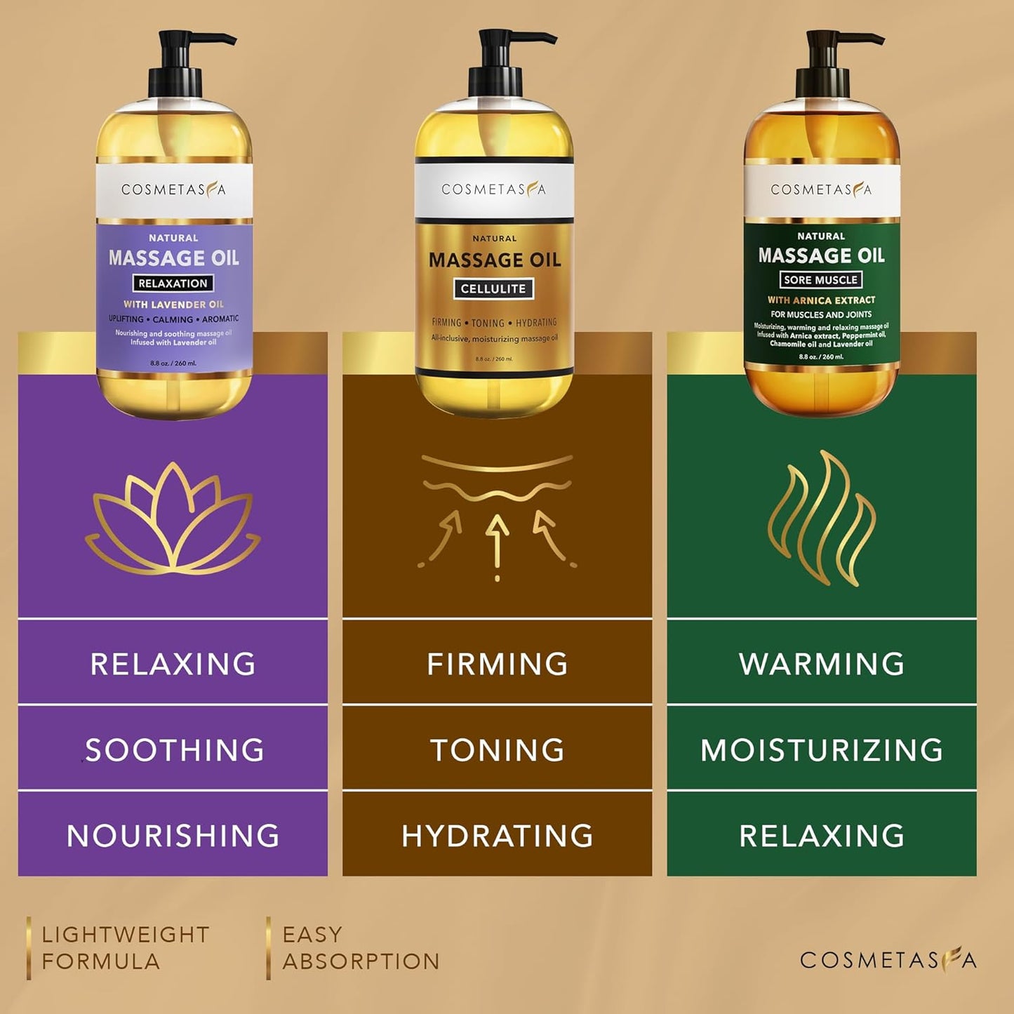 Cosmetasa Body Massage Oil for Massage Therapy Kit - Arnica Sore Muscle Massage Oil, Cellulite Massage Oil, Lavender Massage Oil, Skin Massage Roller Ball, Massager Mitt - Relaxing Luxury Spa Gift Set-BrightBean Baby