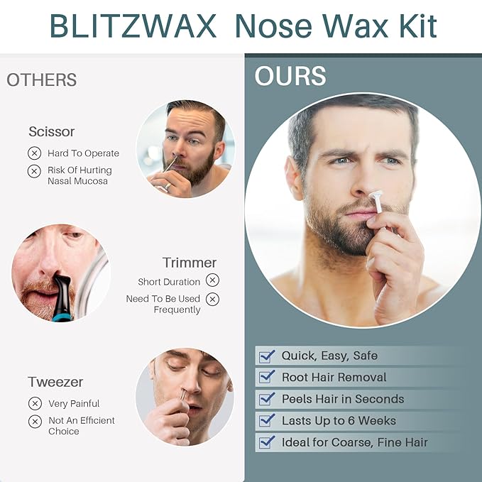 BLITZWAX Back and Nose Waxing Kit for Men, Hard Wax Warmer for Brazilian, Body and Face, At Home Hair Removal Kit, Beginner Friendly, Quick Heating, 93 Accessories, Blue Spruce-BrightBean Baby