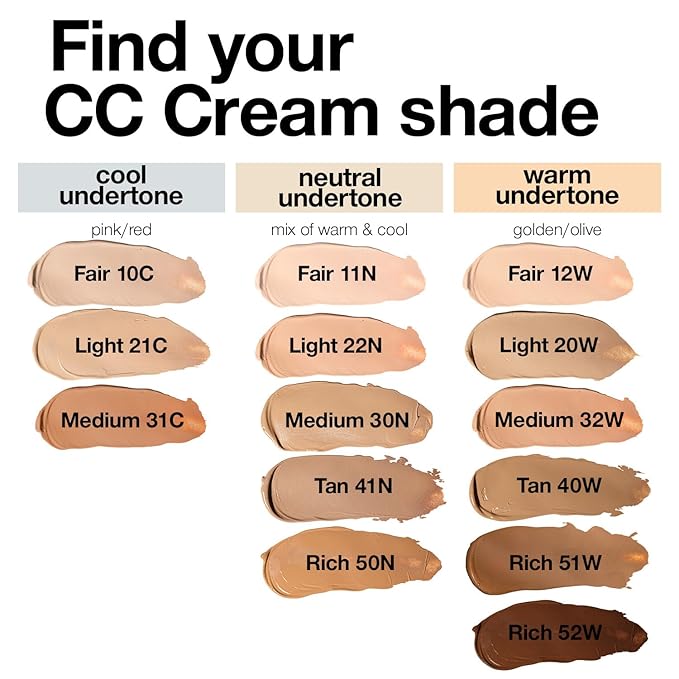 Palladio Full-Coverage Color Correction CC Cream, Oil-Free with Peptides & Vitamin C, Best for Correcting Redness and Uneven Skin Tone, Buildable Foundation Coverage (Med 31C)-BrightBean Baby