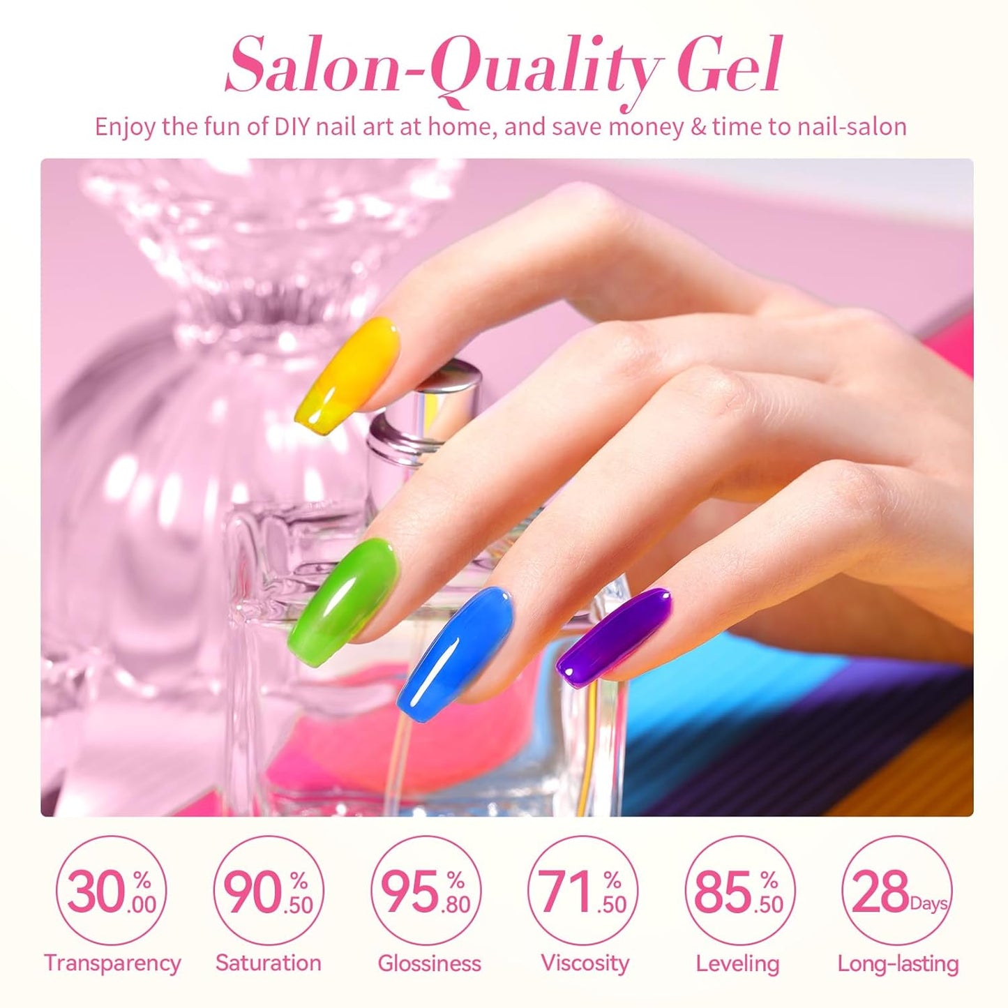 BORN PRETTY Jelly Gel Nail Polish Halloween Neon Gel Polish,Hot Pink Red Purple Blue Green Yellow 6Colors Translucent Effect,Soak Off U v LED Light Cure Nail Art Kit for Salon Manicure and DIY at Home-BrightBean Baby