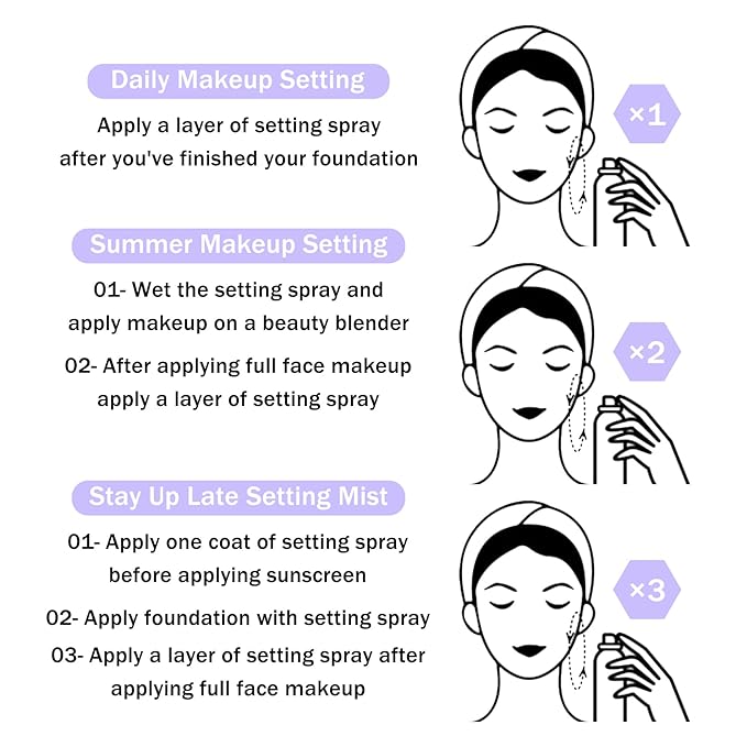 2PCS Makeup Setting Spray for Face,Waterproof Setting Spray for Makeup,Long Lasting Oil Control Finishing Holding Face Mist,Refreshing Hydrating Glossy and Matte Fixing Facial Mist Make Up Set A3-BrightBean Baby