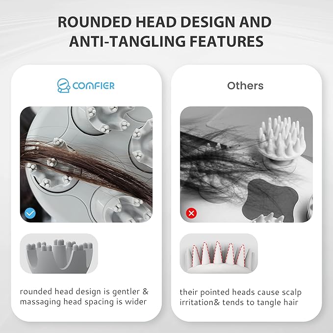 COMFIER Electric Cordless Hair Scalp Massager with Kneading 84 Massage Nodes, Handheld Portable Head Scratcher Massager for Hair Growth, Deep Clean and Stress Relax, Gifts for Men Dad-BrightBean Baby