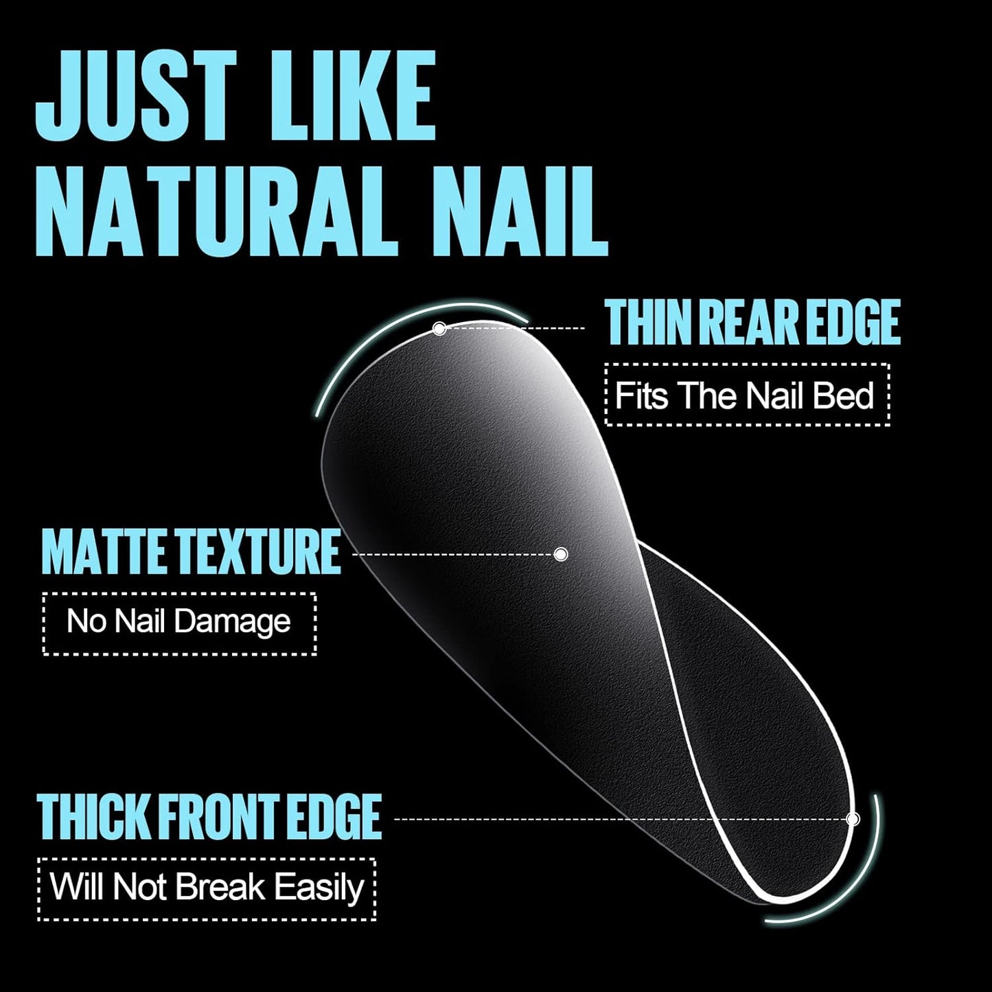 TOMICCA Extra Short Square Nail Tips, 15 Sizes Soft Double-sided Matte Fake Nails for Extensions, 450Pcs Acrylic Pre Shaped Gel Nail Tips for Home DIY Art Women Girls-BrightBean Baby