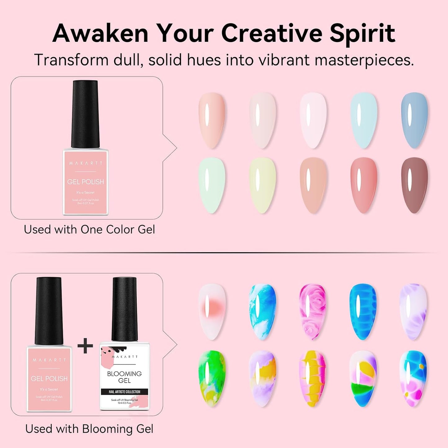 Makartt Blooming Gel-Clear 2 Pcs Marble Gels Nail Polish Blossom Gels for Spreading Effect,Gel Paint Nail Art Supplies for Watercolor Design,Floral Print, Nail Art Design DIY Manicure for Women-BrightBean Baby