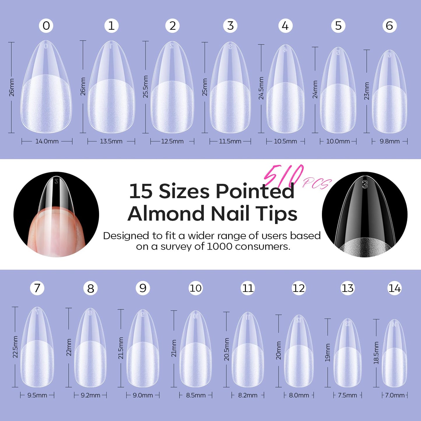 Modelones Pointed Almond Fake Nail Tips - 510Pcs Medium Gel Tips Pre-shaped Half Matte Full Cover Clear Acrylic Gel Kit False Press on Nails for Extension DIY Salon 15Sizes-BrightBean Baby