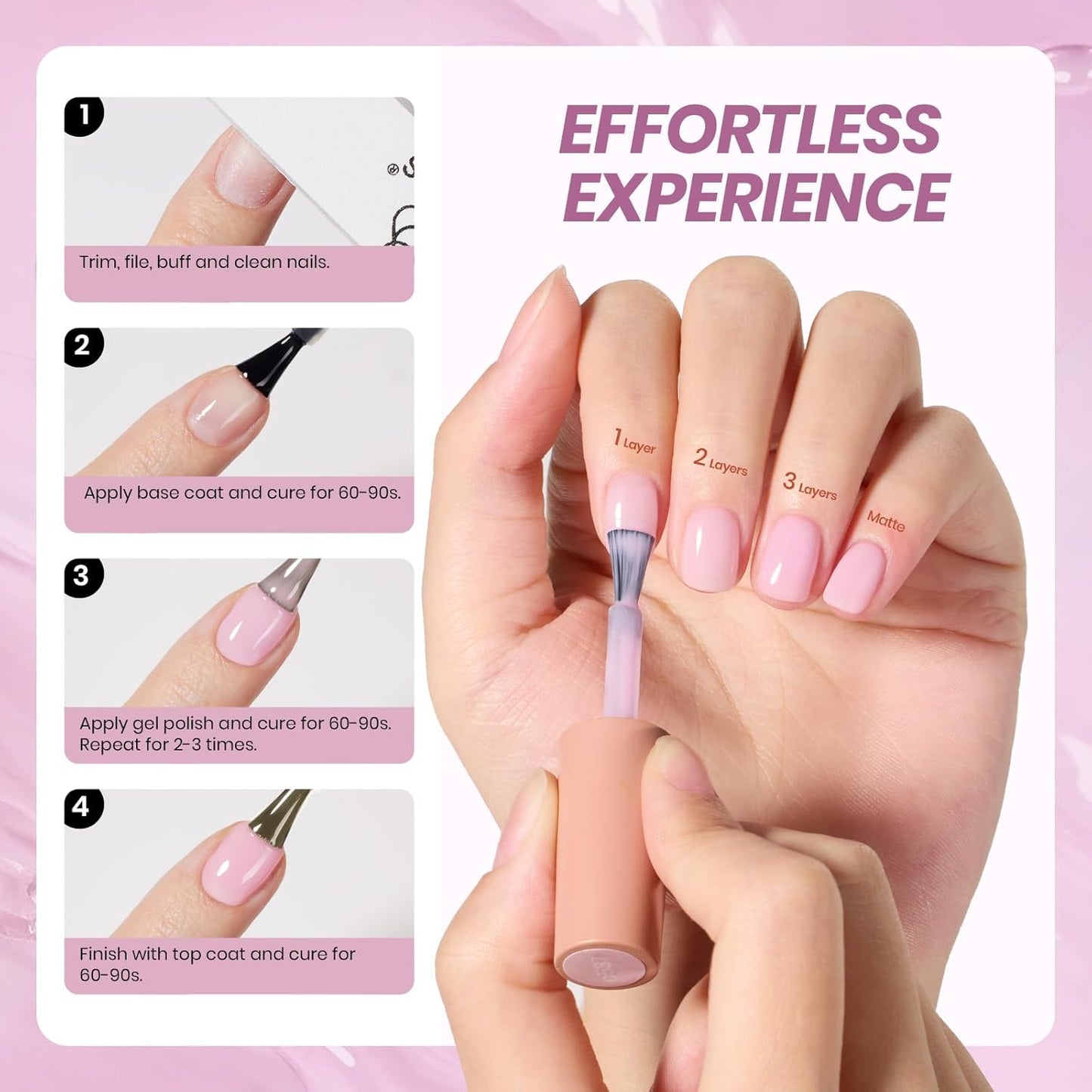 Beetles Nude Gel Nail Polish - 15ml Nude Purple Jelly Gel Polish Neutral Nail Polish Nail Concealer Sheer Translucent Effect Soak Off UV French Nail Art Manicure Salon DIY Gifts for Women-BrightBean Baby