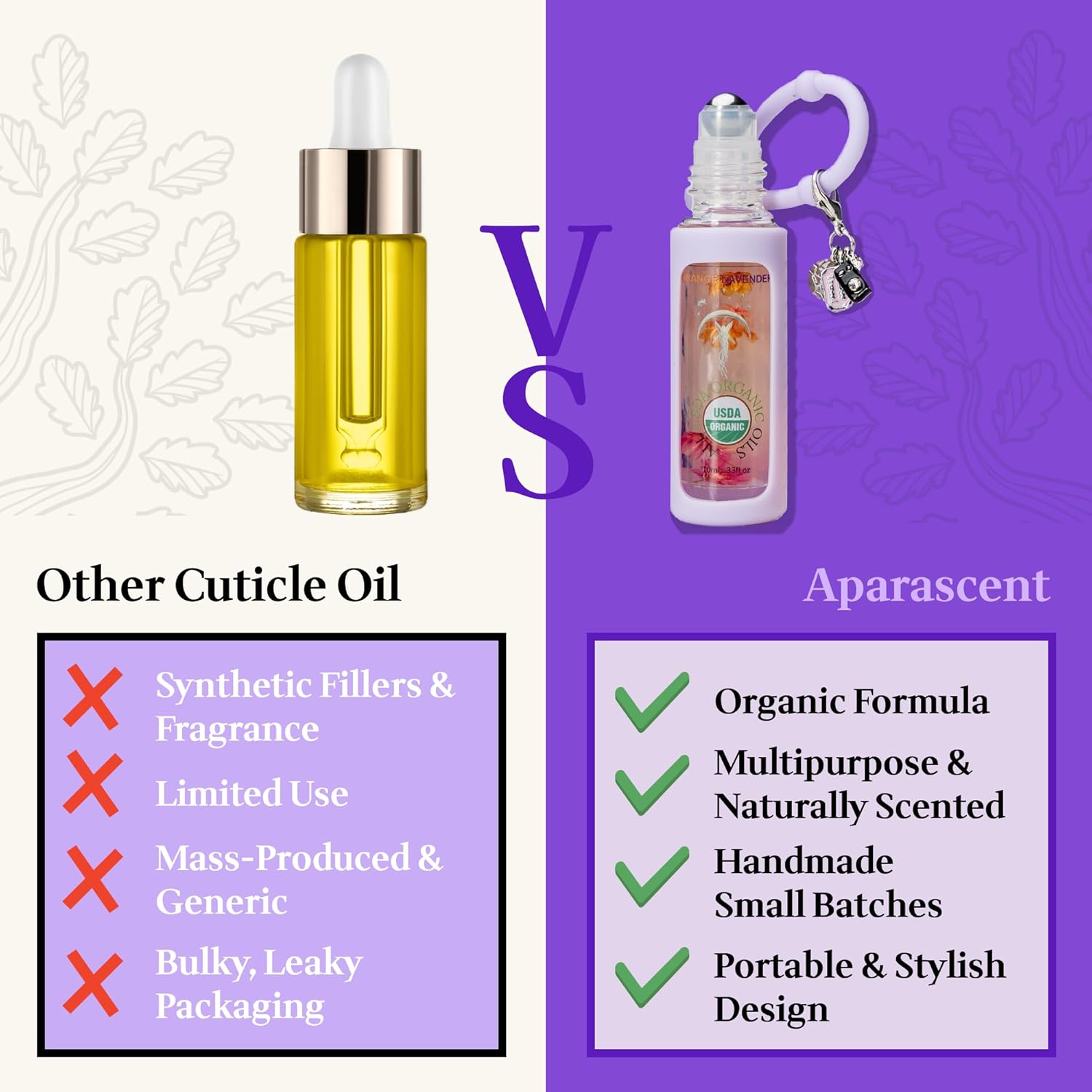 Gourmand Royal Queen Nectar Organic Nail Cuticle Oil Pen with Jojoba, Coconut MCT, and Rosehip for Nail Hydration, Growth & Strength, Travel Size Keychain(0.34 Fl Oz)-BrightBean Baby