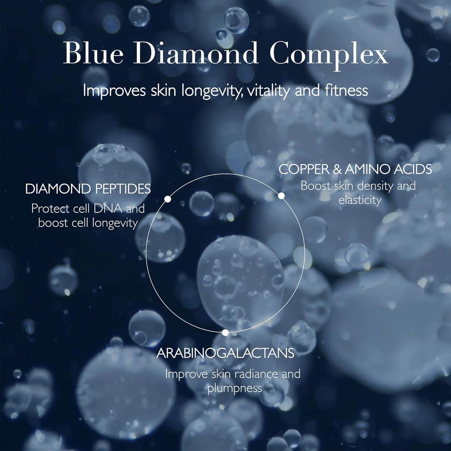 Omorovicza Blue Diamond Supercream (1.7 oz), Face Moisturizer, Firming & Hydrating Moisturizer Face Cream with Blue Diamond Complex, Squalane & Vitamin C to Rebuild Damaged Skin-BrightBean Baby