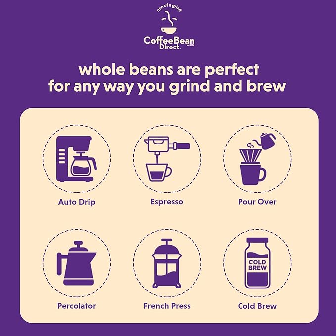 Coffee Bean Direct City Roast Papua New Guinea, Whole Bean Coffee, Medium Roast, 2.5 Pound Bag (Pack of 1)