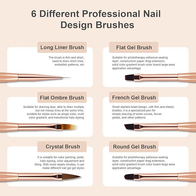 6Pcs Nail Art Brush Set - Nail Design Tool Including Nail Liner Brush, Ombre Brush, Nail Gel Polish Painting Brush Drawing Pen for Home Use and Professional Nail Salon-BrightBean Baby