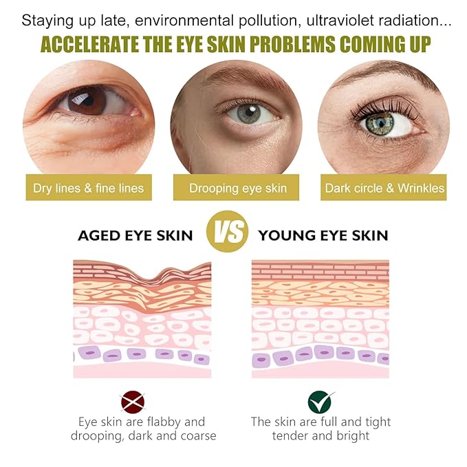 24K Collagen Eye Mask 60 Pcs Moisturzing Eye Pads for Puffy Eyes, Dark Circles, Under Eye Bags, Anti-Wrinkle, Moisturizing, Eye Skin Care Fast Absorption Eye Patches Gel for Women Man-BrightBean Baby