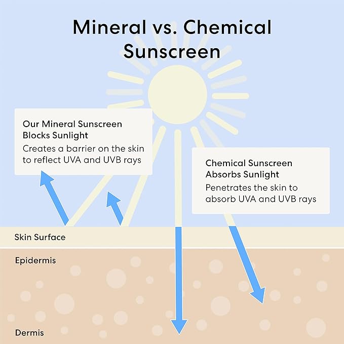 bareMinerals Complexion Rescue Tinted Moisturizer for Face with SPF 30 + Hyaluronic Acid, Hydrating Tinted Mineral Sunscreen for Face, Skin Tint, Vegan, Travel Size-BrightBean Baby