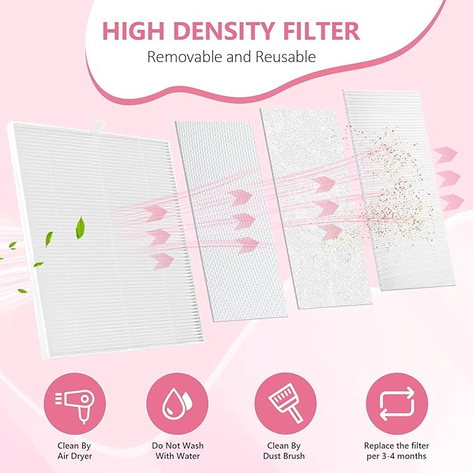 LIONVISON Nail Dust Collector for Salons: Vacuum Fan Dust Suction Machine for Beginners DIY - Manicure Pedicure Tool with Reusable Filter for Home-BrightBean Baby