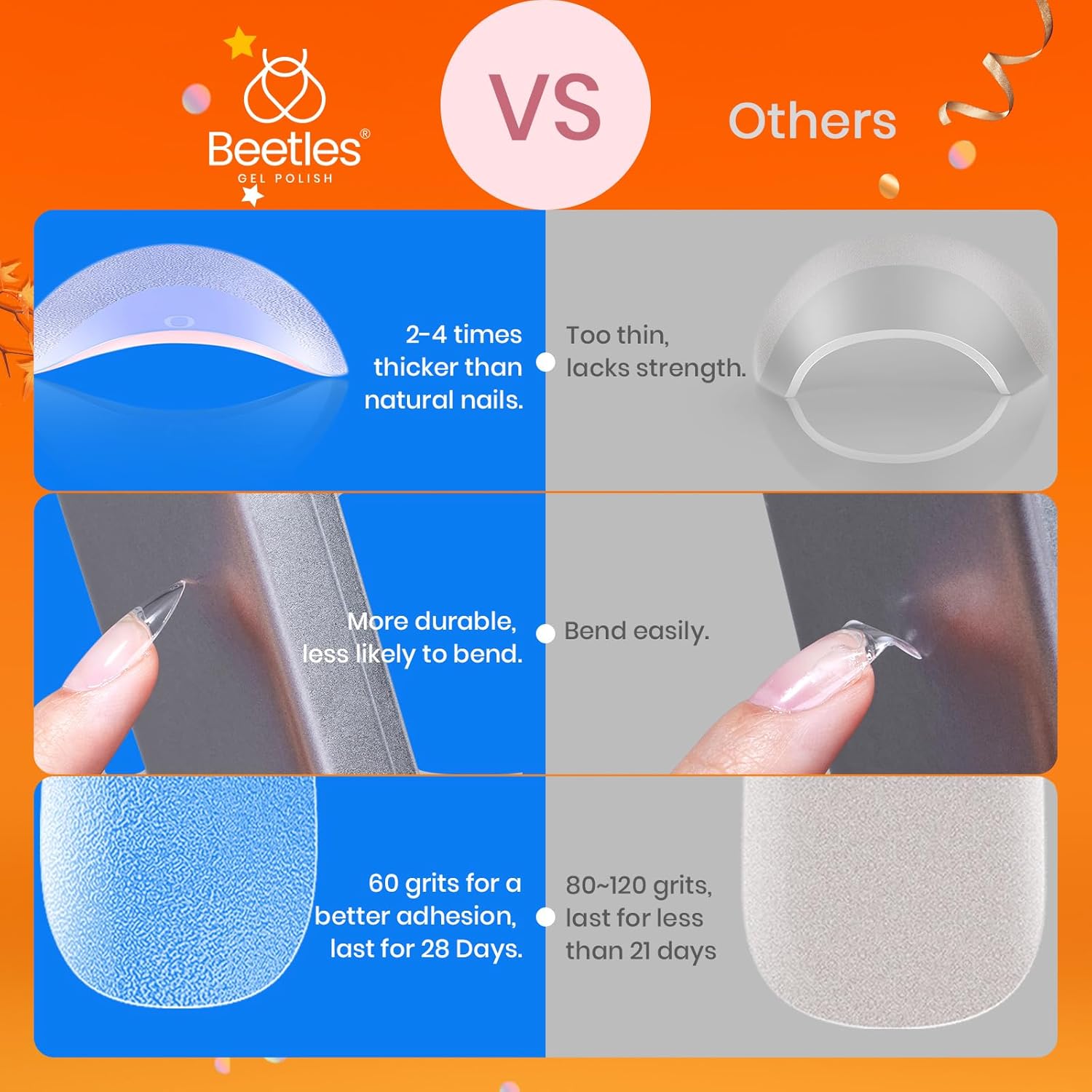 Beetles Gel Nail Tips Etch-X, Square Medium, 288Pcs 12 Sizes, Pre-Etched Half Matte Soft Acrylic False Nail Tips Full Cover Easy DIY Fake Press On Fall Nail Extension Salon Gift for Women-BrightBean Baby