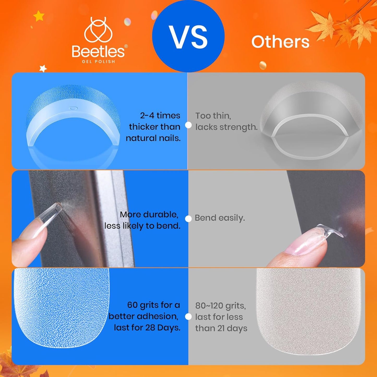 Beetles Nail Tips Medium Square 576Pcs 12 Sizes - Pre-Etched Soft Acrylic Nail Tips Half Matte False Nails Nail Art Full Cover Press Ons Nail Extensions Gift Set Home DIY Nail Salon-BrightBean Baby