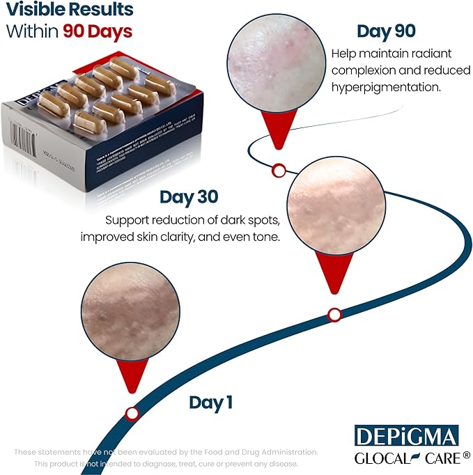 GlocalCare Depigma Support Reduction of Hyperpigmentation, Melasma & Dark Spots with Glutathione, Polypodium Leucotomos, Grape Seed & Marigold Extract-BrightBean Baby