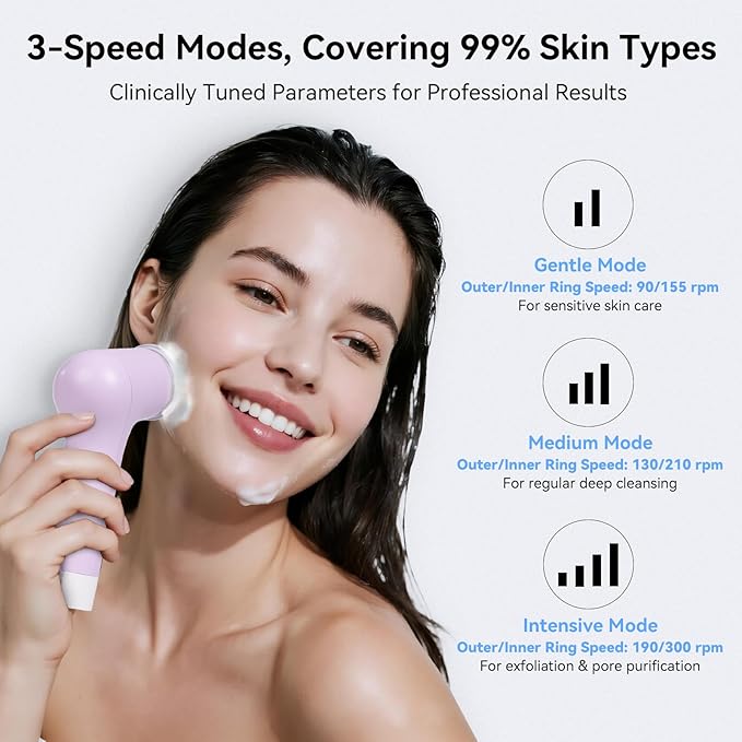 Electric Facial Cleansing Brush - Rechargeable Silicone Face Scrubber exfoliator,Face Pore Cleansing Brush,3 Speeds,Waterproof, Exfoliating & Massage,for Women & Men.for Face Skin Issues,Purple-BrightBean Baby