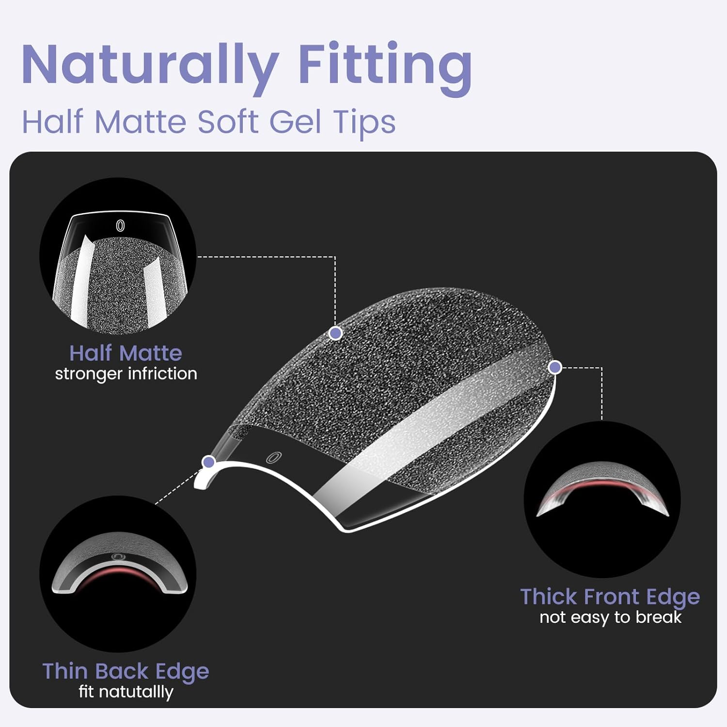 Extra Short Coffin Nail Tips: 240PCS Clear Gel Short Coffin Nails Tips, 12Sizes Full Cover Acrylic Pre-shaped Press on Fake Nail Tips for Nail Extension Home DIY Manicure-BrightBean Baby