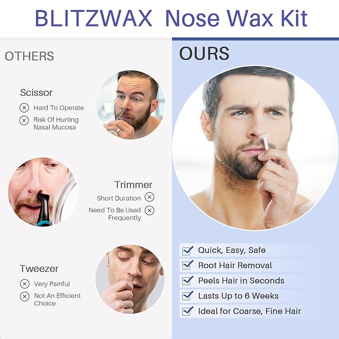 BLITZWAX Brazilian and Bikini Waxing Kit for Men, Hard Wax Warmer for Face, Legs, and Body, At Home Hair Removal Kit, Beginner Friendly, Quick Heating, 30 Nose Wax Sticks-BrightBean Baby