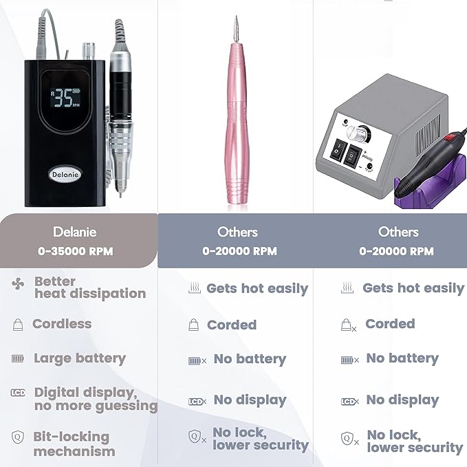 Delanie Professional Nail Drill High Torque 35000 RPM Rechargeable Portable Electric Nail File Filer for Acrylic Gel with Cuticle Bits, Salon Manicure Tool, Black-BrightBean Baby
