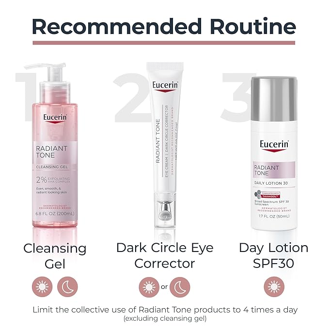 Eucerin Radiant Tone Eye Cream Dark Circle Corrector, Eye Brightening Cream with Thiamidol and Hyaluronic Acid, Helps Reduce the Look of Eye Puffiness, 0.5 Oz Tube-BrightBean Baby