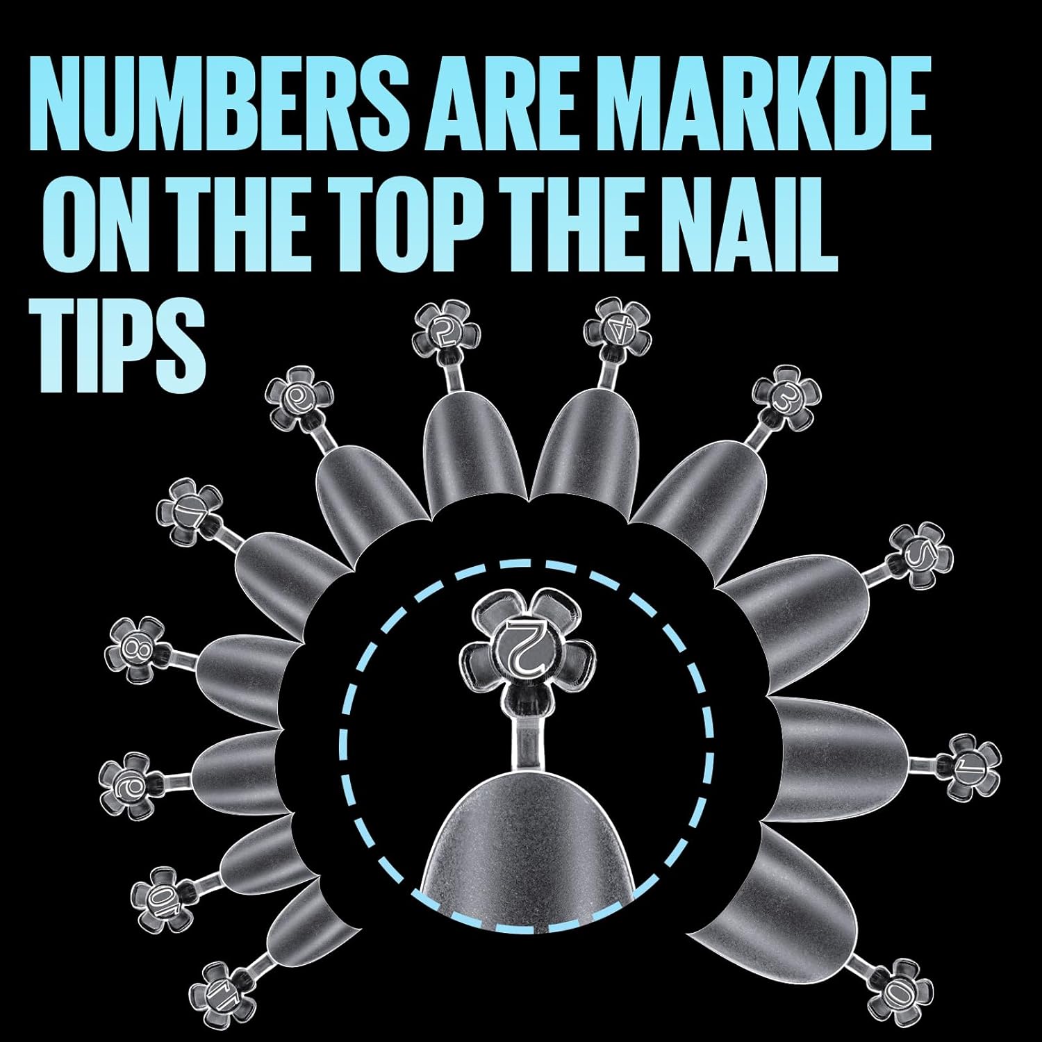 TOMICCA Short Oval Nail Tips 510Pcs Acrylic Fake Nails Full Matte, 12 Sizes No C Curve Nail Tips Half Cover for Salon DIY Nail art-BrightBean Baby