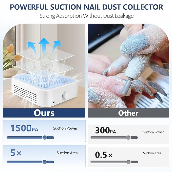 LIONVISON Nail Dust Collector for Salons: Manicure Pedicure Tool for Beginners DIY Nail Tech With Reusable Filter-BrightBean Baby