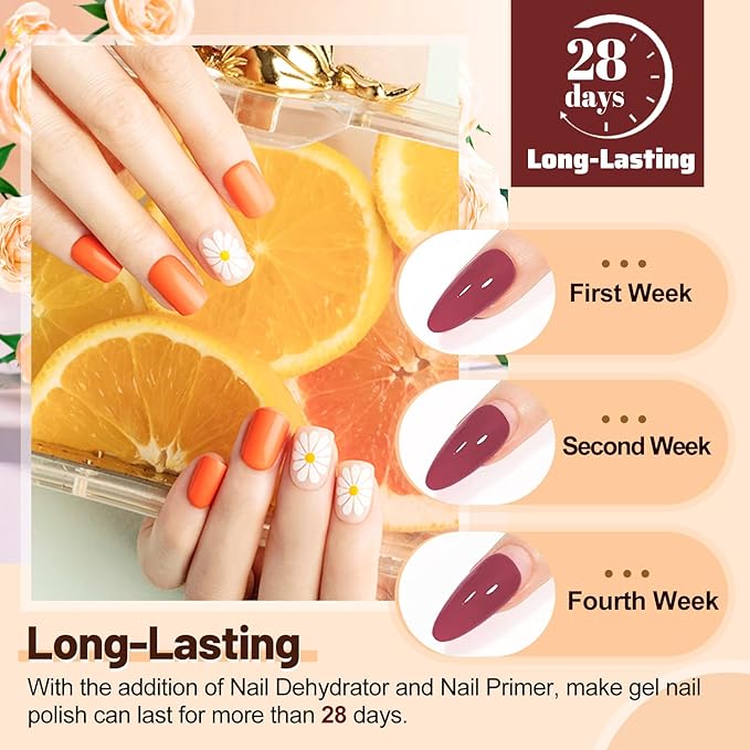 JODSONE 15ML Nail Primer Base Coat Top Coat Glossy Quick Drying Durable DIY Nail Art Design Long Lasting Gift-BrightBean Baby
