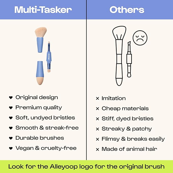 Alleyoop Multi-Tasker 4-in-1 Travel Makeup Brush Set – Compact Makeup Brushes with Blending Sponge, Eyeshadow, Eyebrow & Liner, Blush & Bronzer Brush – Mini Makeup Tools Kit for Women, Vegan-BrightBean Baby