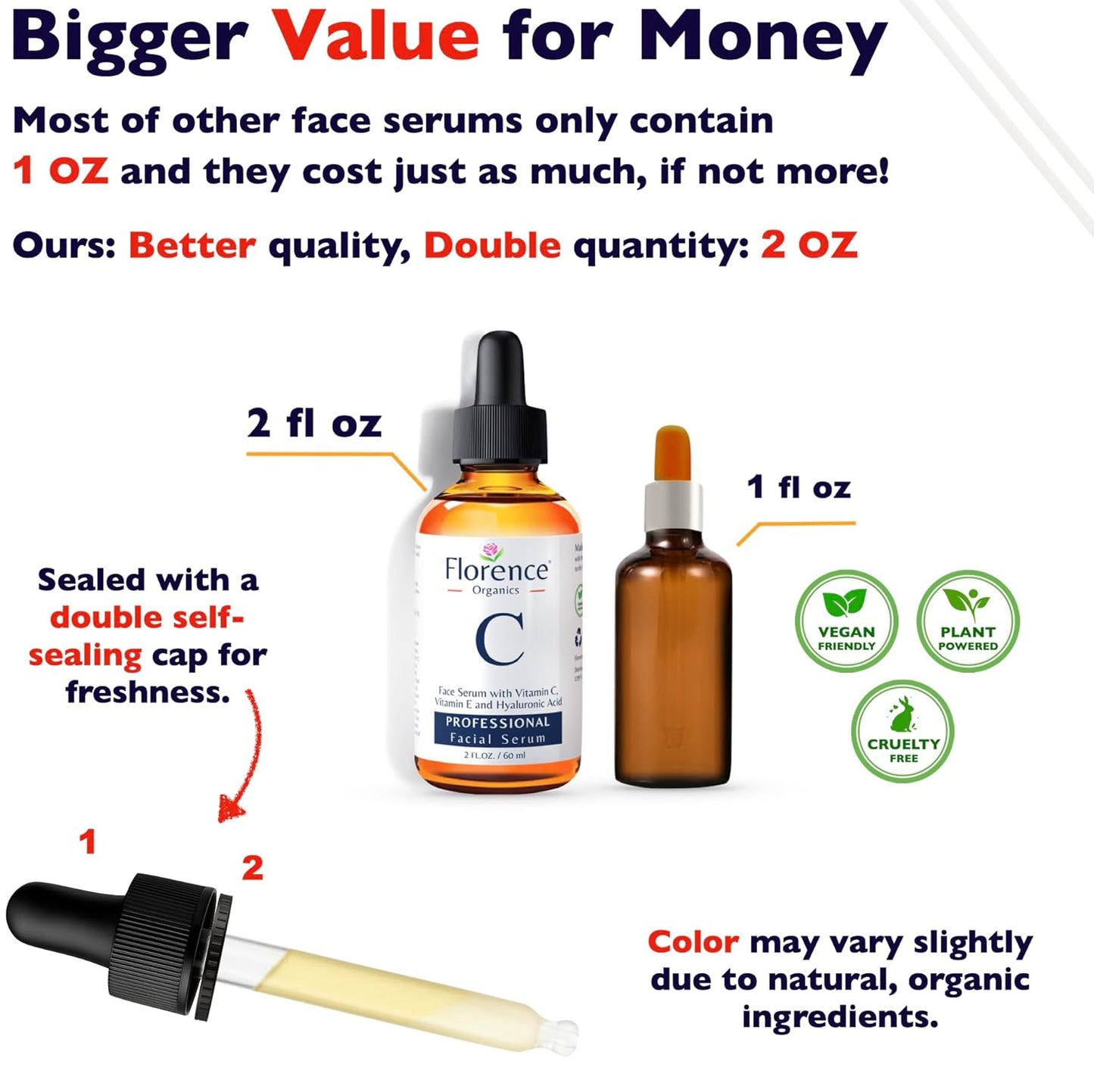 Vitamin C Serum For Face – Anti-Aging Facial Serum with Vitamin C, Hyaluronic Acid, Niacinamide, B5 & Vit E. Brightening Facial Essence for Dark Spots, Fine Lines, Wrinkles & Glowing Skin, 2 Fl Oz-BrightBean Baby