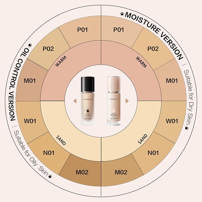 Lasting Cover Foundation, 24H Longlasting Full Coverage Matte Finish Face Makeup, Poreless, Lightweight, Waterproof, Oil Free Liquid Foundation, P01-BrightBean Baby