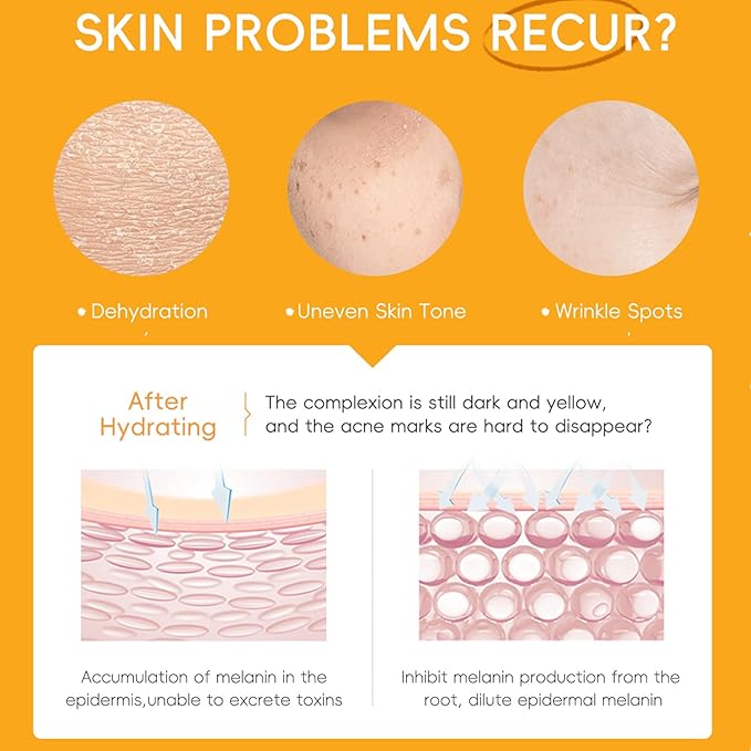 Vitamin C Skincare Set, 5Pcs Skincare Gift Set With Cleanser, Toner, Face Serum, Face Cream, And Eye Cream, Facial Kit for Women, 5-In-1 Skin care Gift Set, Moisturizing Skincare Set For Women Men-BrightBean Baby