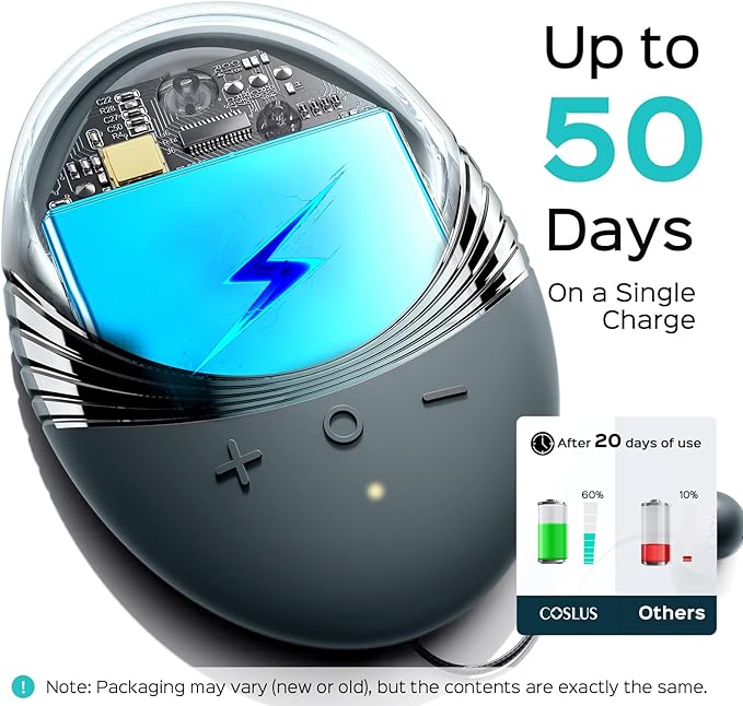 COSLUS Facial Cleansing Brush Face Scrubber : Portable Silicone Waterproof Rechargeable Face Wash Brush, 5 Cleansing Modes, Electric Deep Cleaning for Men & Women, Removing Blackhead, Exfoliating-BrightBean Baby