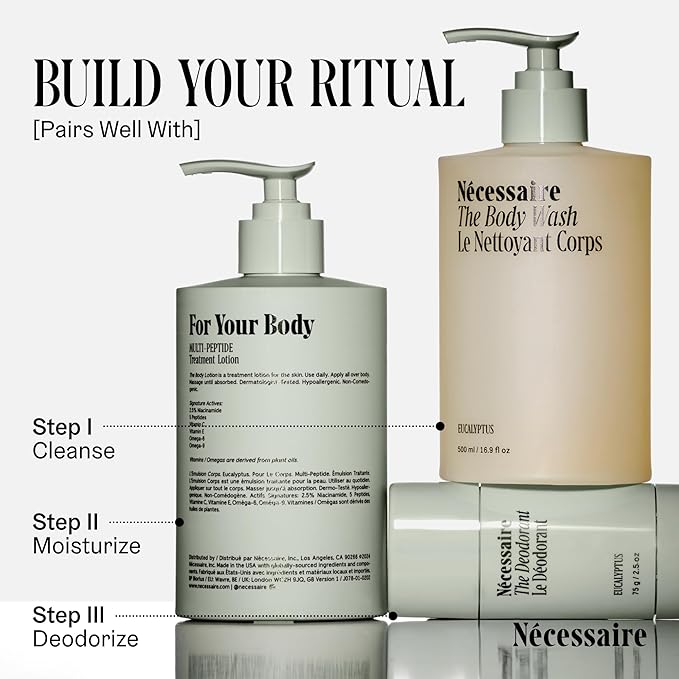 Nécessaire The Body Lotion with Pump. Eucalpytus. Multi-Peptide Firming Lotion to Moisturize, Firm, Strengthen. 2.5% Niacinamide, Vitamin C/E + Omega 6/9. 450ml / 15.2 fl oz-BrightBean Baby