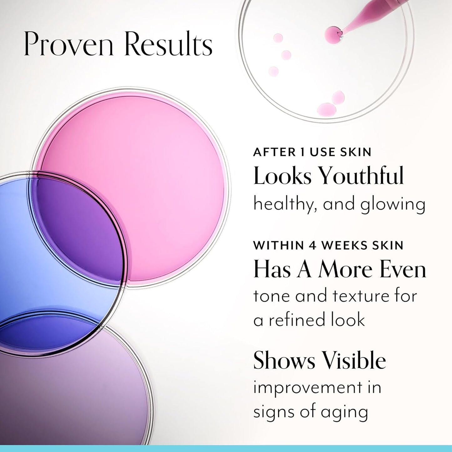 Bliss Youth Got This Retinol Moisturizer | Pure Retinol + PREVENT-4™ Complex for Fine Lines, Texture & Deep Hydration | Clean, Fragrance-Free, Vegan & Cruelty-Free | 50 mL-BrightBean Baby