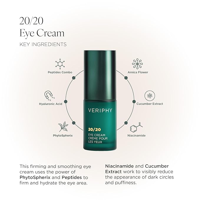 20/20 Eye Cream for Dark Circles and Puffiness | Vegan | Clean | Natural | Cruelty-free | Anti-Aging | Eye Cream for Wrinkles | Women in STEM-BrightBean Baby