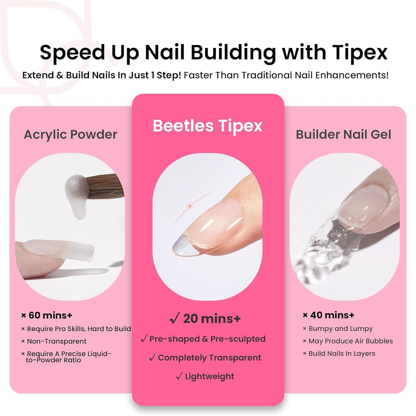 Beetles Tipex Instant Apex Nail Tips Kit, Oval Short 224Pcs 16 Sizes Pre-Building & Pre-Etched Thicker Acrylic Nails False Nail Extension with Tipex Uv Nail Glue Mini Nail Lamp-BrightBean Baby