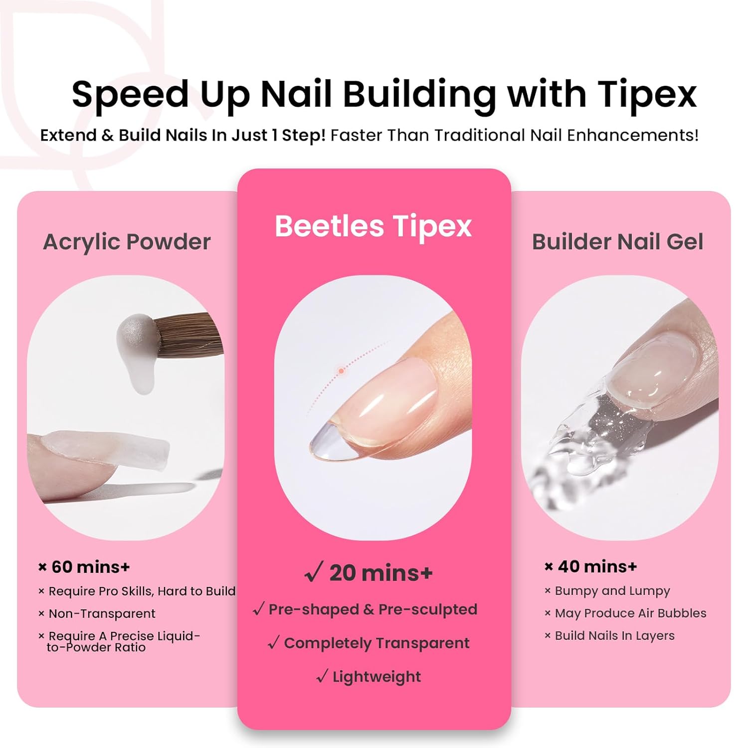 Beetles Tipex Instant Apex Nail Tips Kit, Oval Short 224Pcs 16 Sizes Pre-Building & Pre-Etched Thicker Acrylic Nails False Nail Extension with Tipex Uv Nail Glue Mini Nail Lamp-BrightBean Baby