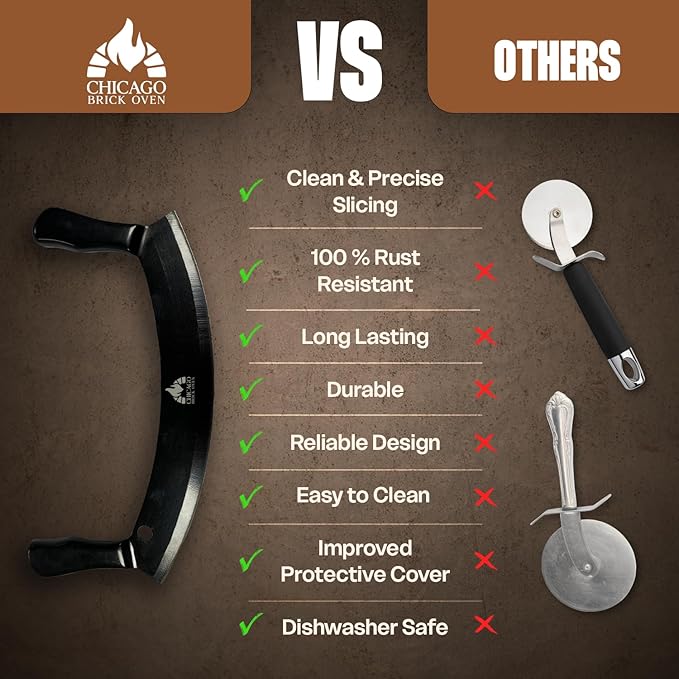 Chicago Brick Oven 12-Inch Pizza Cutter Rocker Blade – Stainless Steel Mezzaluna Knife with Titanium Coating – Large Professional Pizza Cutter with Protective Cover – Dishwasher Safe