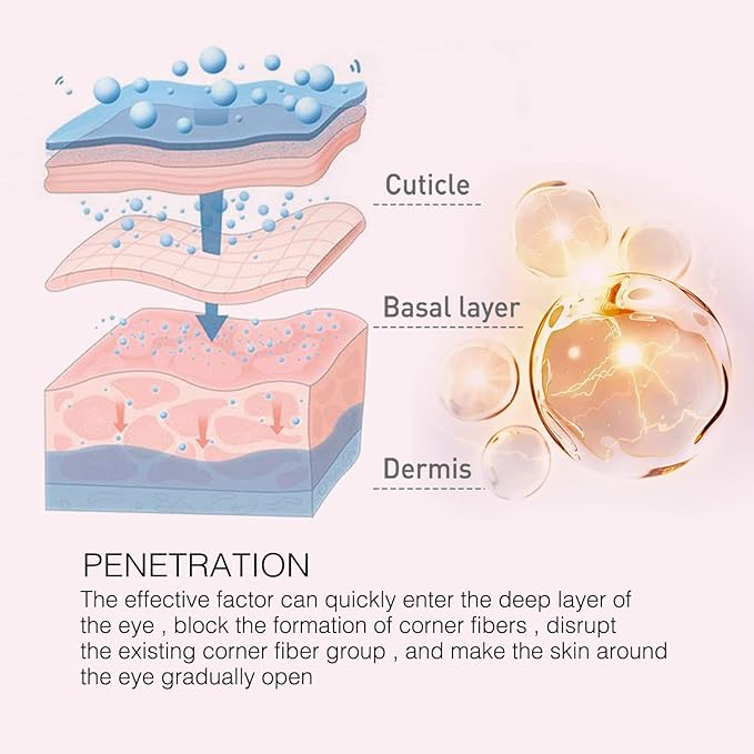 Retinol Eye Stick with Vitamin C Eye Cream for Dark Circle and Puffiness, Brightening Eye Balm Reduces Fine Lines and Bags in 4 Weeks-BrightBean Baby