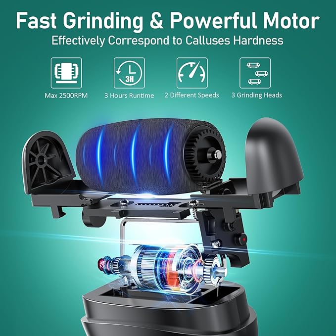 Callus Remover for Feet - with Larger Grinding Head, Portable Pedicure Kit Foot File Callus Remover, Rechargeable Waterproof Foot File for Foot Care Deadskin Remover LCD Display-2pcs-BrightBean Baby