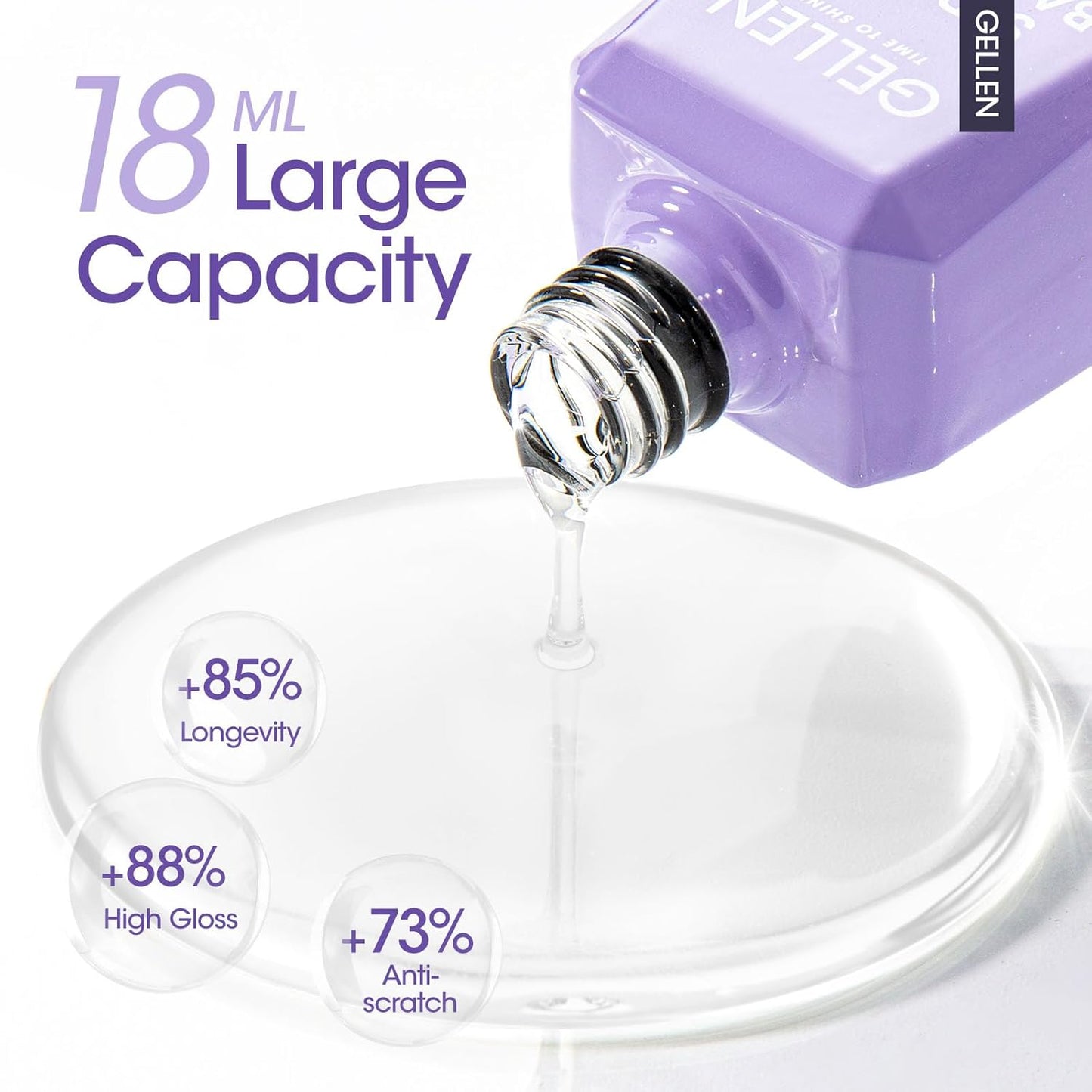 Gellen Gel Base Coat, 18 ml No Wipe Base Coat, Soak Off Nail Lamp Base Gel Polish, Upgraded Smooth Formula for Nail Salon at Home-BrightBean Baby