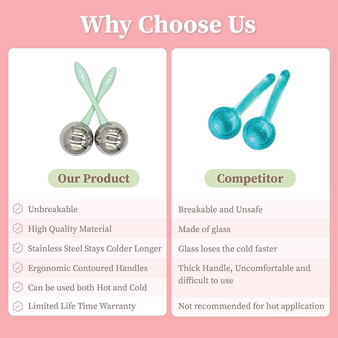 Facial Ice Globes for Face - 360 Stainless Steel face wand Globes Massager For Puffy Eyes & Dark Circles, Stimulates Collagen to Tighten Skin & Shrink Pores, Enhance Circulation & Smooth Looking Skin-BrightBean Baby