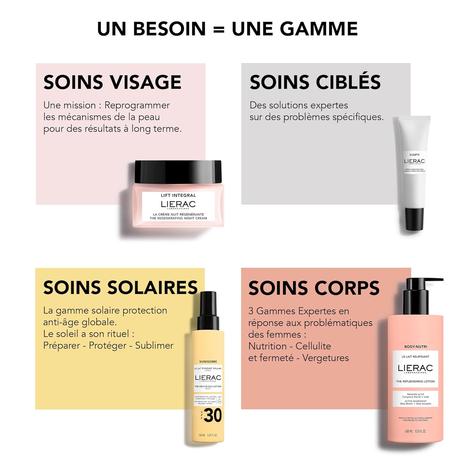 Lierac The Voluptuous Face Cream - Wrinkle-Minimizing Face Moisturizer Cream for Woman, Fine Lines, Hydrating, Corrects All the Signs of Aging with Niacinamide & Hyaluronic Acid, Sensitive Skin - 50ml-BrightBean Baby